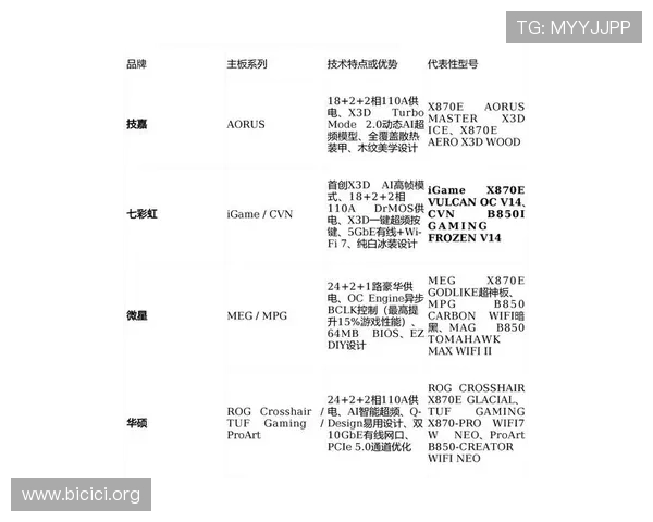 全面解析2024年ag电子游戏排行，帮你找到最值得体验的优质游戏产品