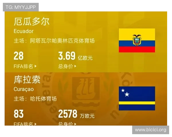 世界杯厄瓜多尔库拉索比赛日程及比赛时间安排，助你提前掌握赛程信息